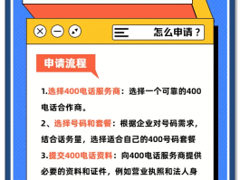 如何查询400电话注册多久了