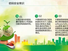 虚拟电话需要付费吗安全吗