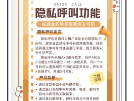 如何用网络打电话不被发现手机号码呢