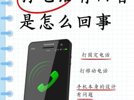 有啥免费网络电话打过来的呢