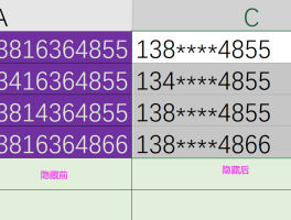 隐藏手机号码中间四位的公式是什么