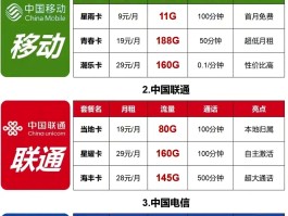 中国移动电话卡办理需要什么条件才能办理