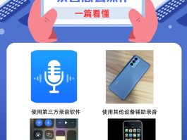 怎样用苹果平板打电话录音