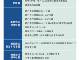 如何查询香港电话卡号码信息记录