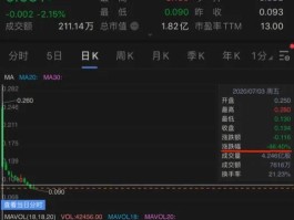 包含免费的回拨电话是真的吗安全吗知乎的词条