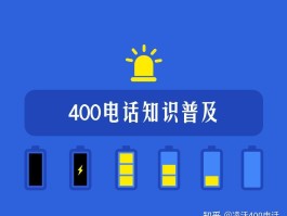 关于400电话可以装手机上使用吗安全吗知乎的信息