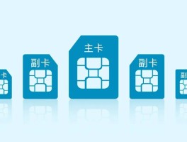 包含电话卡办理副卡需要什么条件和手续费呢多少钱的词条