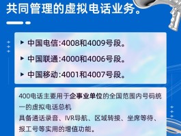 400电话属于哪个运营商