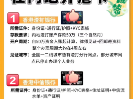 香港电话卡办理需要什么材料呢英文怎么说的简单介绍