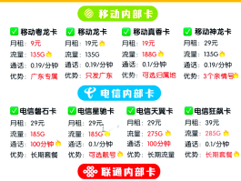 关于不需要手机验证的网络电话卡有哪些套餐的信息