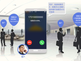 关于虚拟电话拨号软件能查到吗安全吗苹果手机的信息