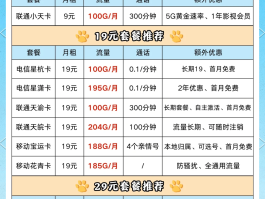 怎么能买到网络电话卡套餐