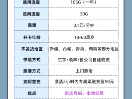香港电话卡怎么开通流量套餐服务的