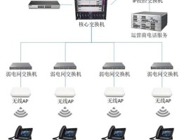 包含网络电话合法吗?算不算违法的呢知乎视频的词条