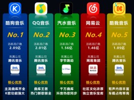 包含在电脑打电话用什么软件下载音乐好呢的词条