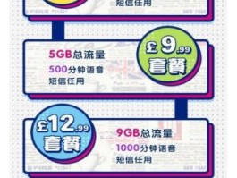 英国电话卡国内怎么激活使用流程图片的简单介绍