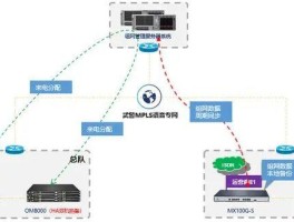 关于加密网络电话对方能查到吗知乎怎么解除的信息