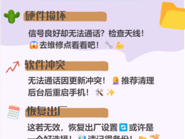 为什么网络电话打不出去