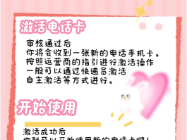 虚拟电话卡怎么开通