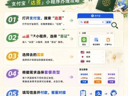 英国电话卡怎么办理流程图视频教程
