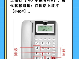 400电话怎么拨打手机号码呢视频教程