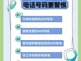 网络电话用途有哪些种类和特点图片