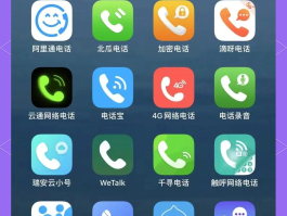 虚拟电话电话号码查询系统