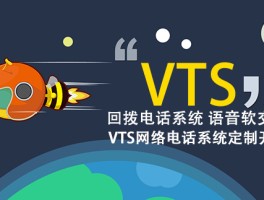 网络电话回拨能打通吗怎么打的进去
