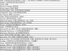 网络电话号是什么意思啊怎么填