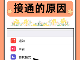 网络电话设置自己号码打不进来怎么办呢