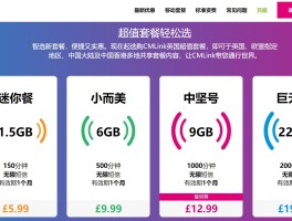 英国电话卡几位数密码怎么查的