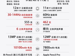 平板通话软件哪个好用点呢知乎