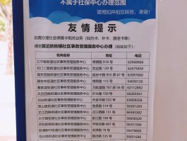 上海电话卡办理地点在哪查到