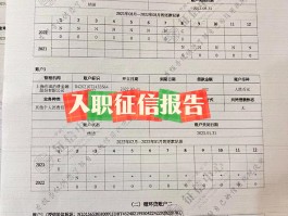 网络电话卡会不会影响自己的征信报告