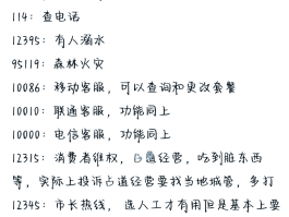网络电话怎么改号码名称和姓名