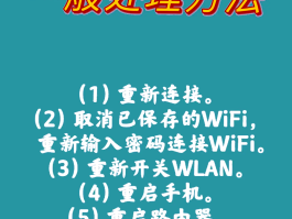 网络电话电话怎么打不进来