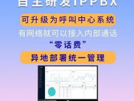 能免费打电话的网络电话有哪些呢苹果