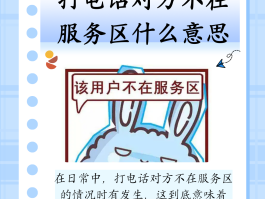 400电话可以拨打电话吗怎么打不出去电话