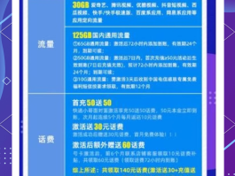 怎么买到国外电话卡套餐呢苹果