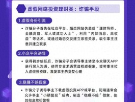 网络电话卡骗局揭秘