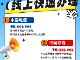 400电话是不是都免费