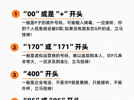 网络电话能不能用手机号码