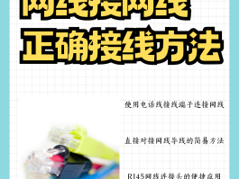 怎么弄个网络电话