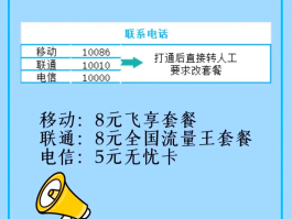 什么叫卫星通话手机卡套餐