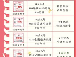 如何购买国外电话卡套餐呢知乎的简单介绍
