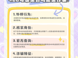 400电话拨打收费吗是真的吗安全吗