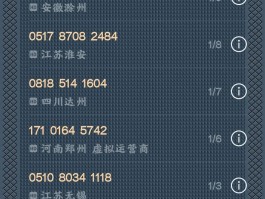 网络电话呼叫号码