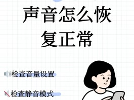 电脑打电话说话别人听不见声音怎么设置
