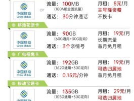 移动电话卡办理要钱吗