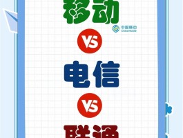 400电话是电信还是移动的